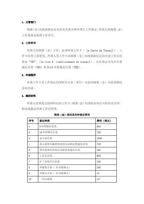 刚果金申请签证