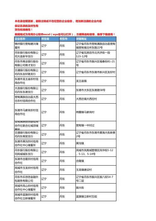 2020新版辽宁丹东金融机构企业公司名录名单黄页联系方式大全277家