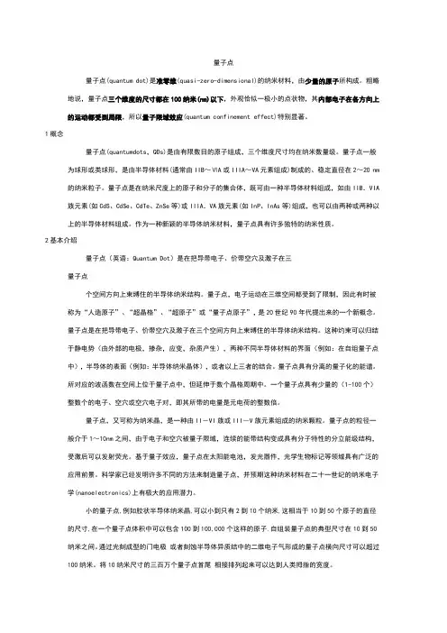 量子点
