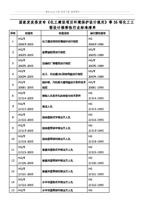 国家发改委发布化工建设项目环境保护设计规定等35...