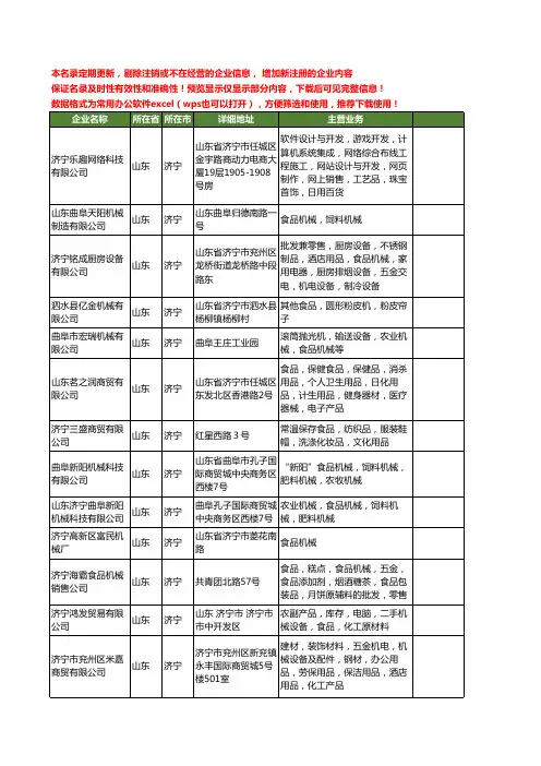 新版山东省济宁食品机械工商企业公司商家名录名单联系方式大全479家