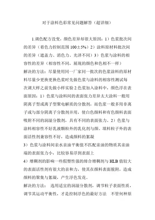 对于涂料色彩常见问题解答(超详细)