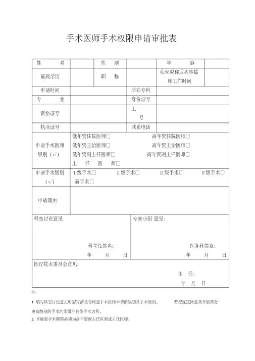 手术权限申请审批表及手术资质授权书
