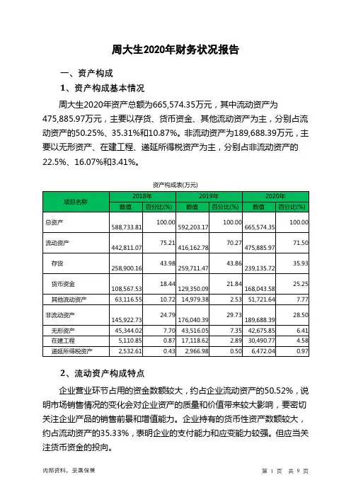 周大生2020年财务状况报告