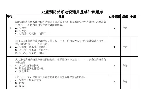 双重预防体系基础知识通用题库