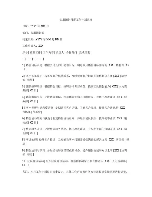 客服销售月度工作计划表格