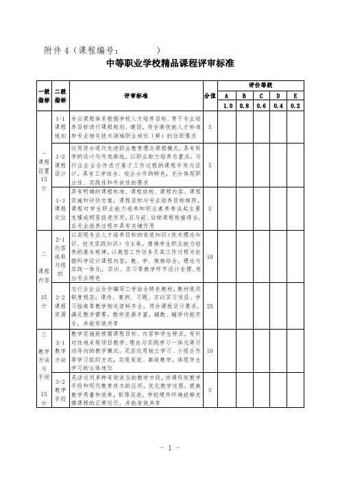 中等职业学校精品课程评审标准