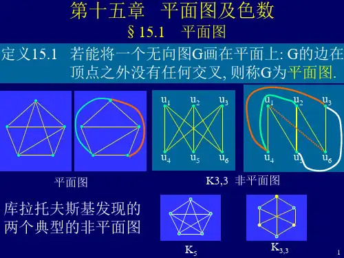 离散数学(Ch15平面图及色数)