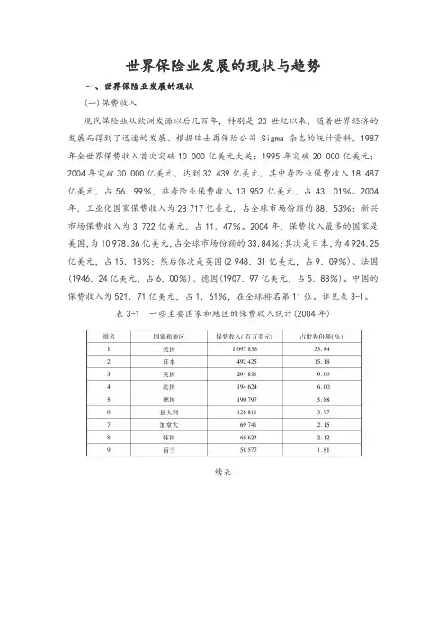 世界保险业发展的现状与趋势
