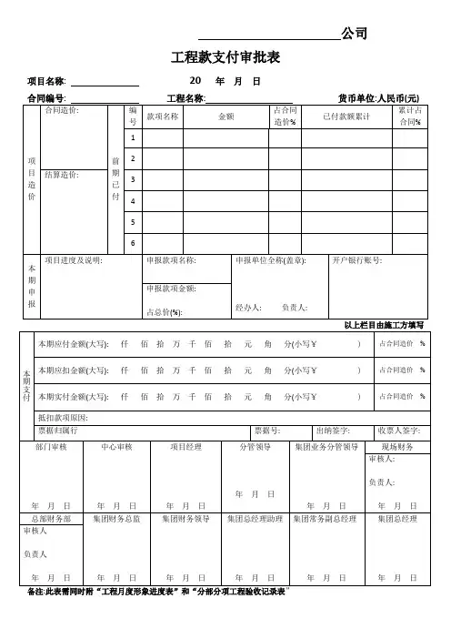 建设工程项目款支付审批表
