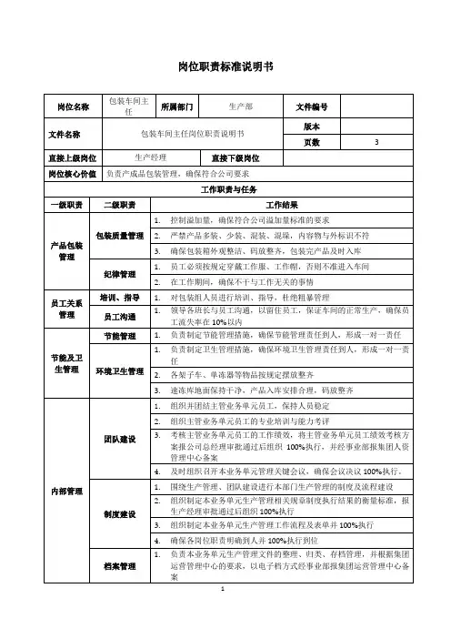 包装车间主任岗位职责说明书