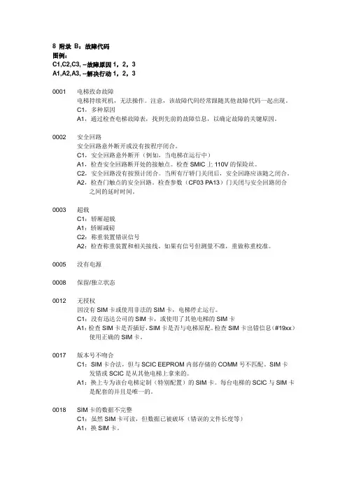 迅达电梯 故障代码