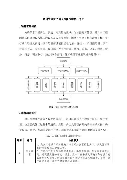 项目管理班子的人员岗位职责