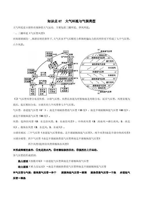 知识点 大气环流与气候类型-高考地理知识手册(全国通用)
