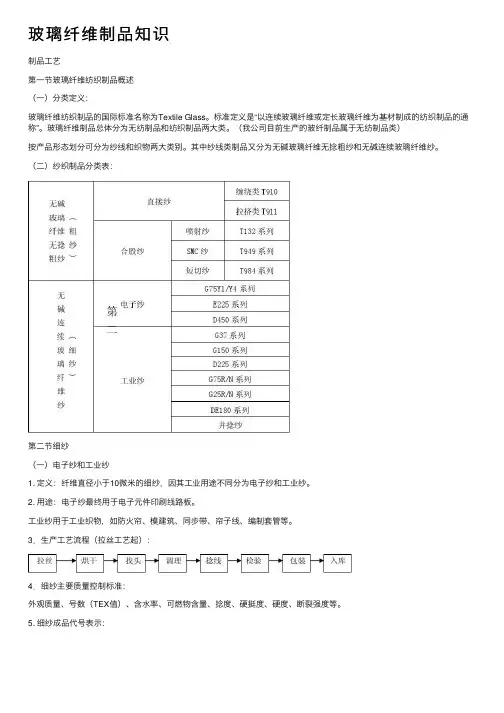 玻璃纤维制品知识