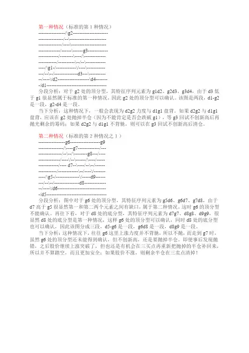 线段的八种情况解析---缠中说禅