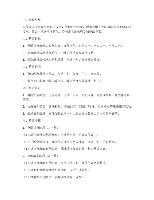 出租房_专项整治方案
