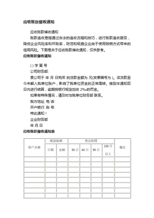 应收账款催收通知