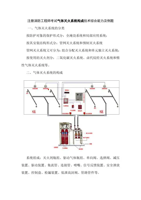 注册消防工程师考试气体灭火系统构成技术综合能力及例题