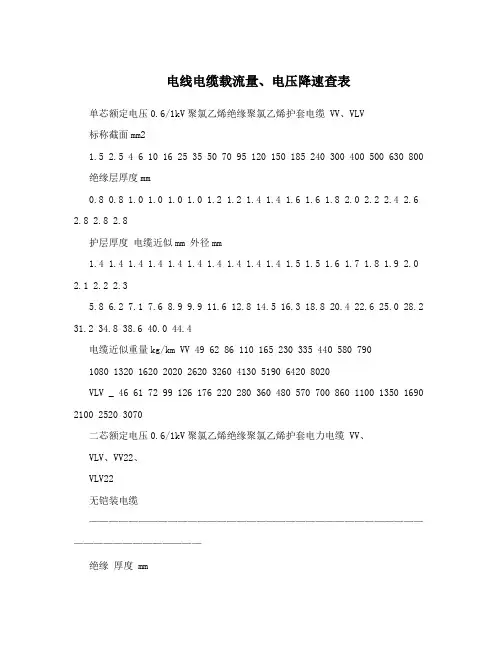 电线电缆载流量、电压降速查表