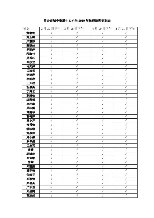 城中街道中心小学2019年教师培训考勤表