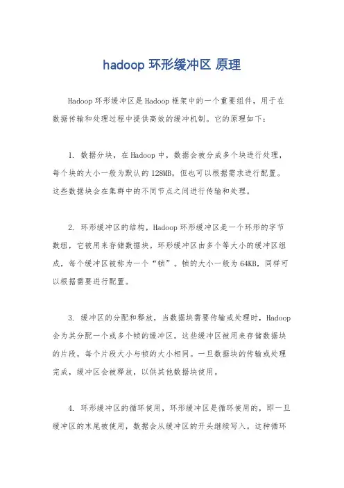 hadoop 环形缓冲区 原理