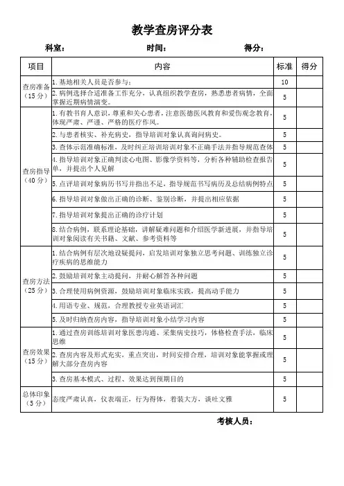 住院医师规范化培训教学查房评分表