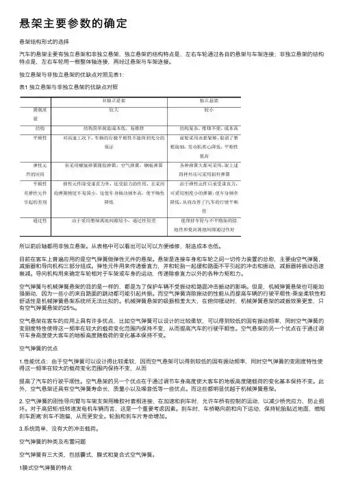悬架主要参数的确定