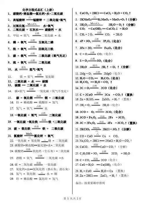 人教版九年级上册 初中化学方程式汇总