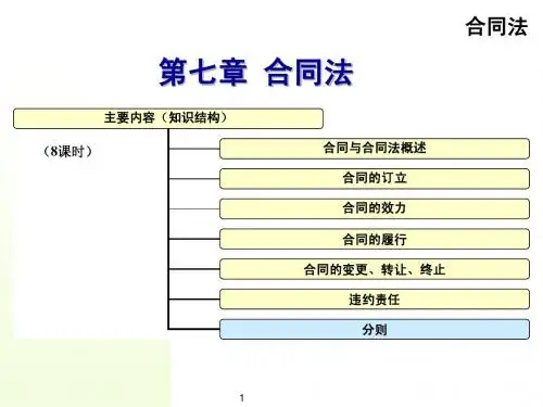 第七章  合同法