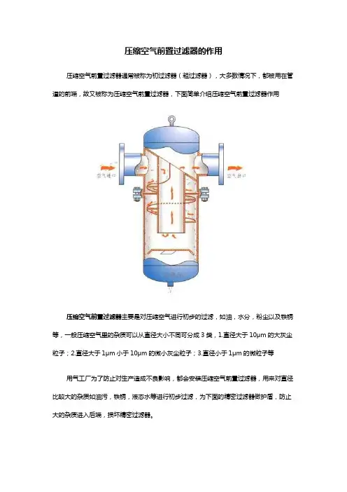 压缩空气前置过滤器的作用