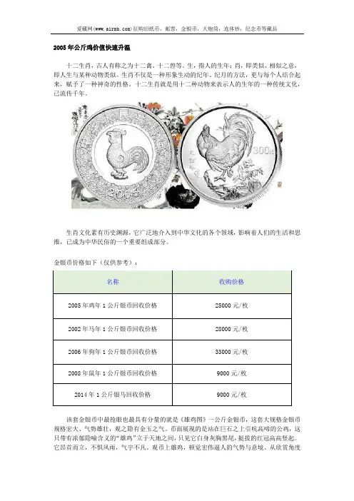 2005年公斤鸡价值快速升温