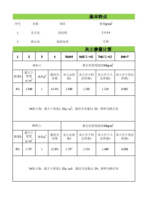 路基灰土计算