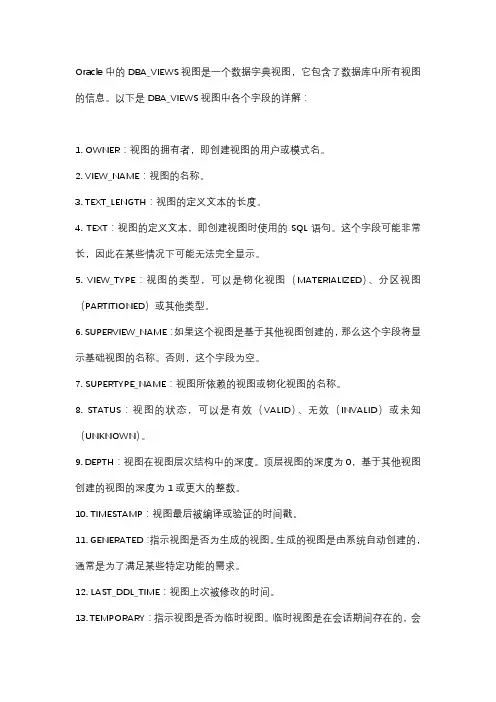oracle dba_views 字段详解