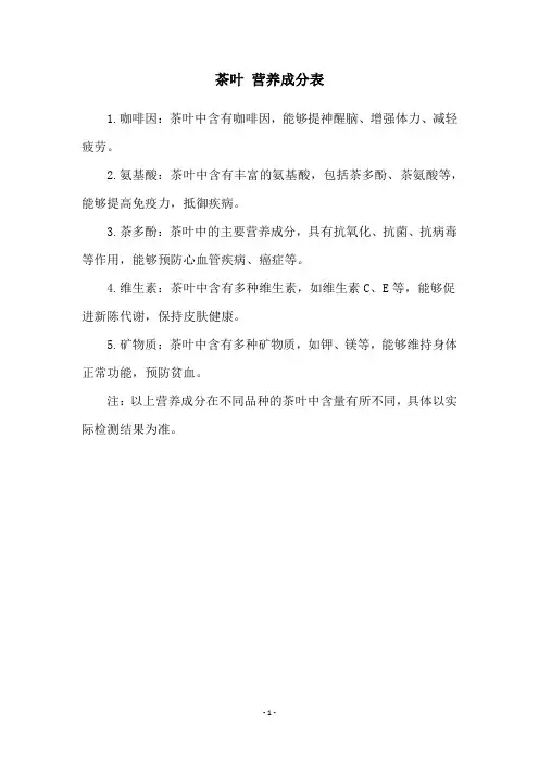 茶叶 营养成分表