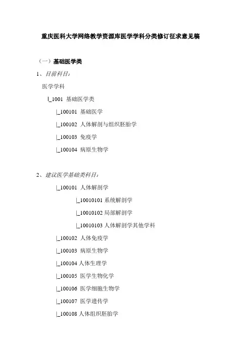 重庆医科大学网络教学资源库医学学科分类修订征求意见