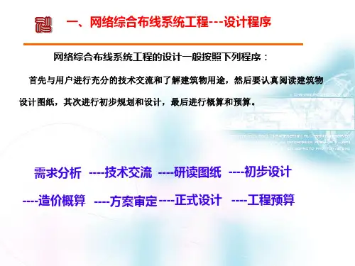 工作区子系统