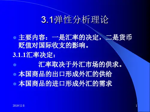 川大国际经济学国际收支调节理论