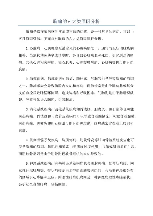 胸痛的6大类原因分析