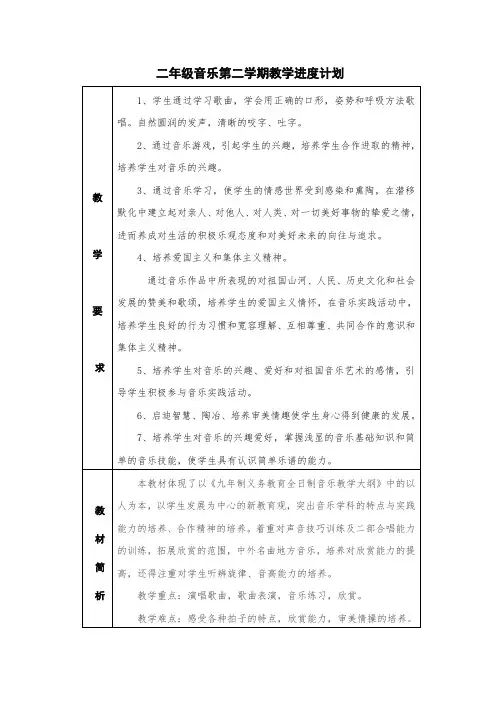 二年级音乐第二学期教学进度计划