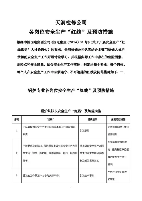 检修公司各岗位红线及预防措施