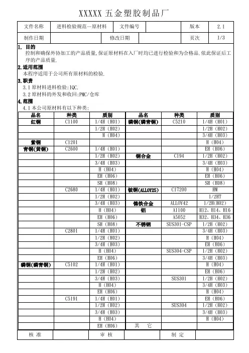 进料检验规范—原材料