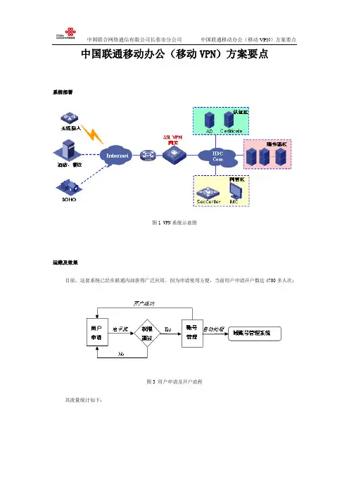 中国联通移动办公(移动VPN)方案要点