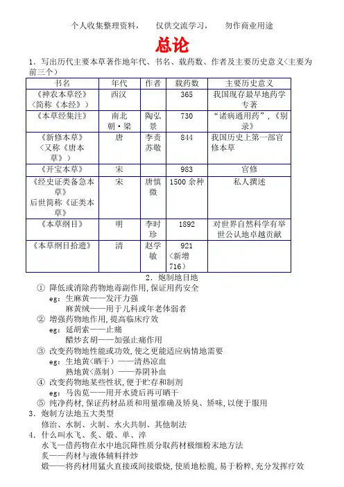中药学每复习已打印(共页)