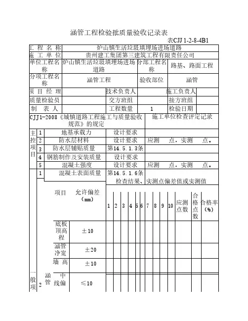 涵洞工程检验批质量验收记录表1