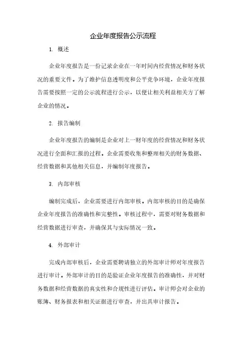 企业年度报告公示流程