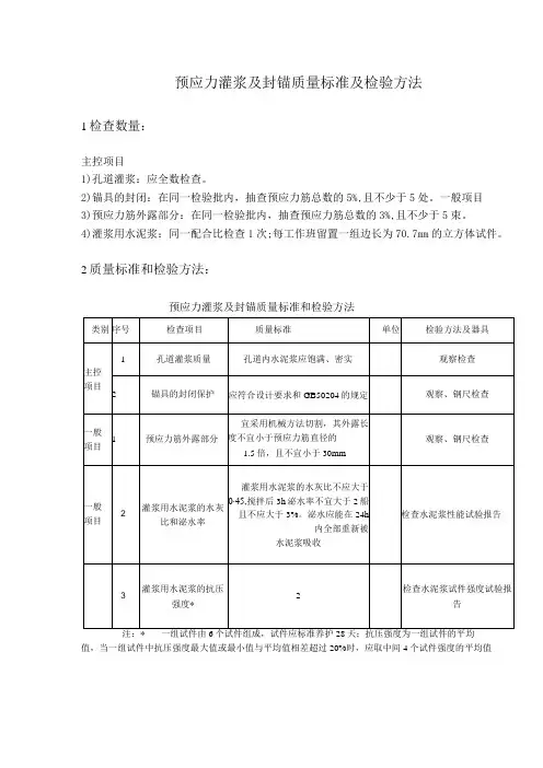预应力灌浆及封锚质量标准及检验方法