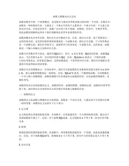 函数与图像知识点总结