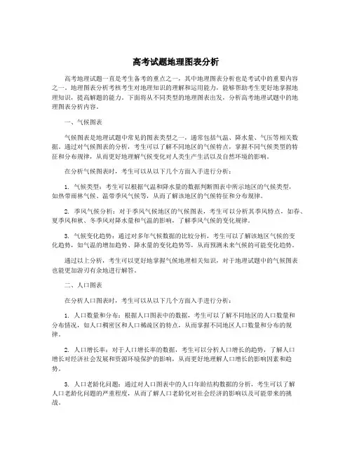 高考试题地理图表分析