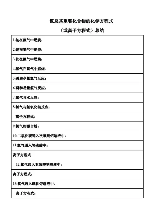 氯及其重要化合物的化学方程式(或离子方程式)总结